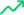 Pillars Bank